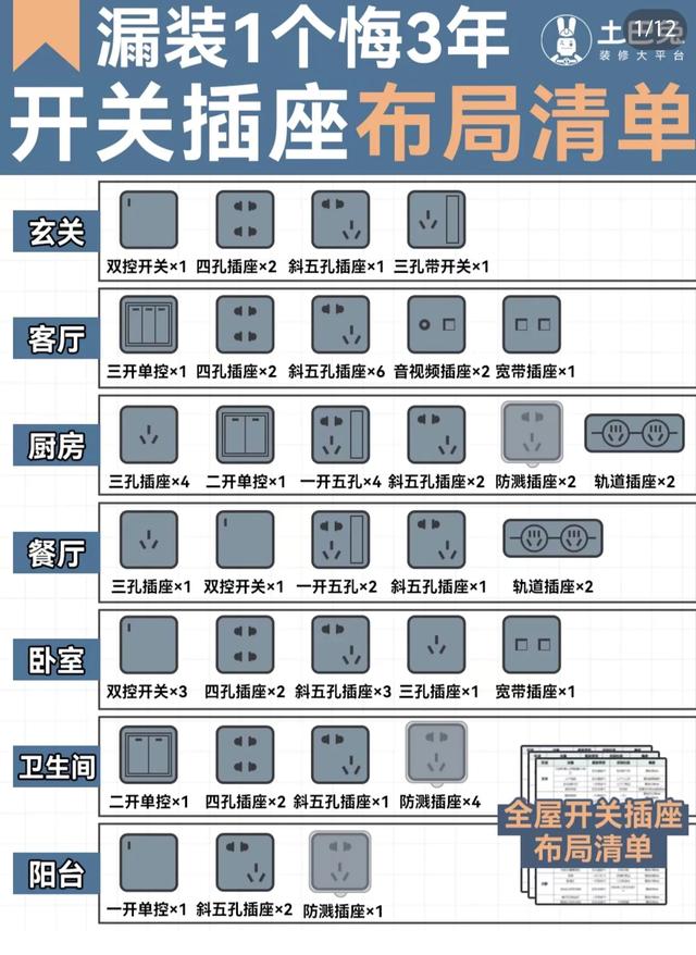 2025年装修必看指南：避坑、省钱、流行趋势全解析！-2.jpg