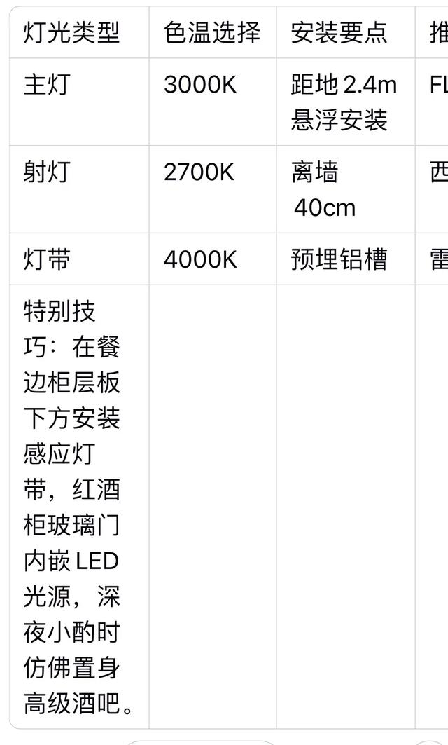 装修轻奢高级感，不靠砸钱靠细节！5招教你拿捏低调贵气-4.jpg