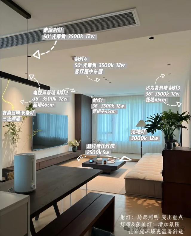 采光差别愁！2025年装修5招搞定-28.jpg