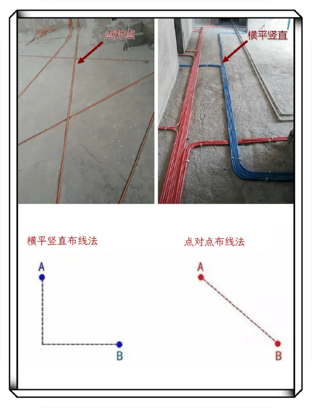 再装修，这6个地方没必要听专业人士的话，穷装不仅省钱，还实用-4.jpg