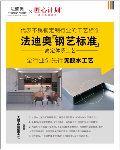 对话法迪奥沈奕荣：从不锈钢橱柜到全屋高定的破局之道-6.jpg