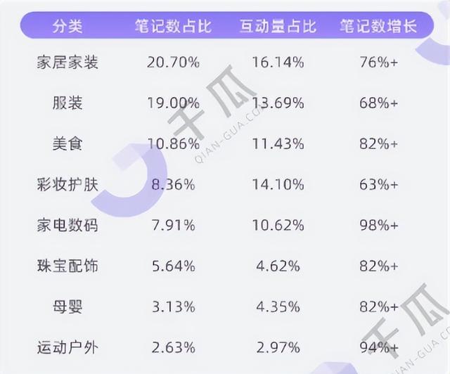 120㎡华南碧桂园极简奶油风，小户型你就照着抄吧，真的惊艳到了-2.jpg