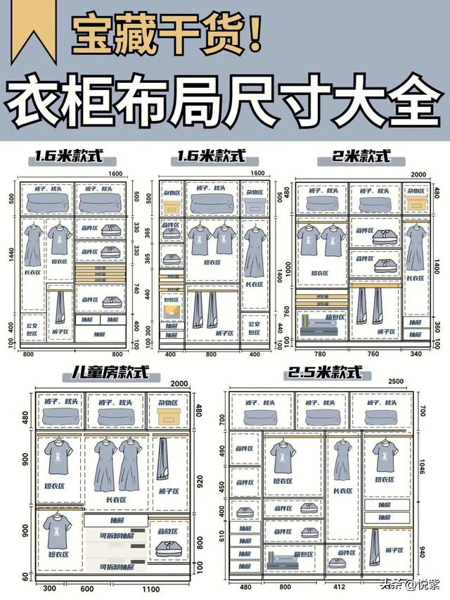 新房装修必备:全屋定制衣柜的设计与实施全攻略。-3.jpg
