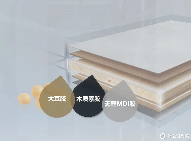 全屋定制板材怎么选？密度，欧松，生态，实木板一文带你大揭底！-22.jpg