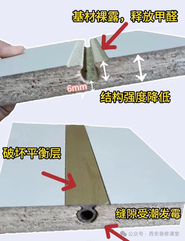 装修看着挺厉害的做法，现在用起来真坑-3.jpg