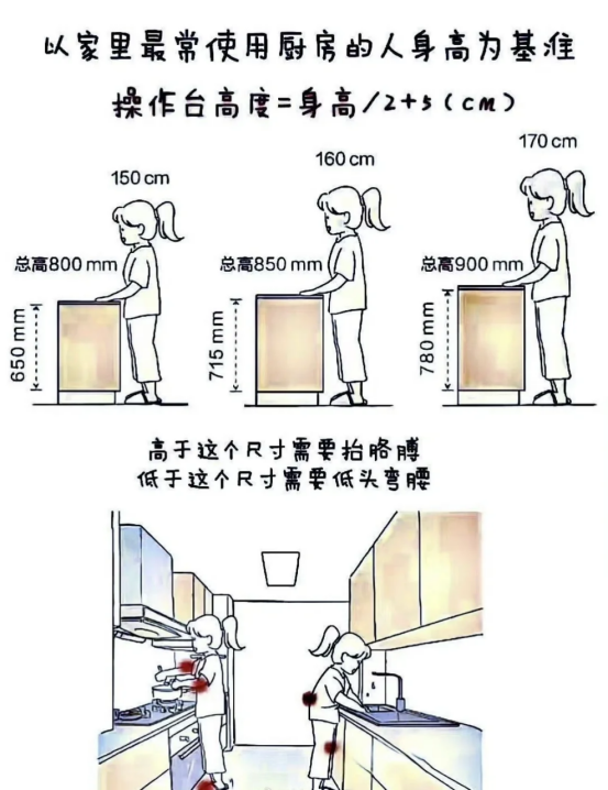 被严重低估的8个装修设计，过来人:业主不要求，设计师永远不提-15.jpg