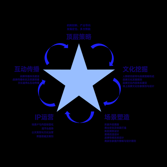 d6.png