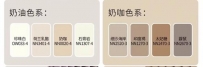 “奶油风”装修怎么装？看完这篇你就大聪明了